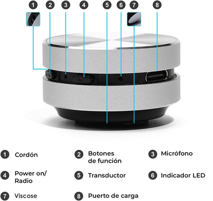 Tone MINI | Parlante de Conducción Ósea PREMIUM